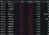 國防軍工“利刃出鞘”，狂掀漲停潮！國防軍工ETF放量暴漲5.65%！央企聯(lián)袂出招，中船系業(yè)績(jī)暴增