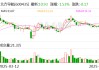 北方導(dǎo)航：選舉李猛女士為第八屆董事會(huì)職工董事