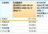 官媒發(fā)文力挺，AI更要自立自強(qiáng)！重點(diǎn)布局國產(chǎn)AI產(chǎn)業(yè)鏈的589520具備三大優(yōu)勢(shì)！