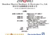 美格智能，遞交IPO招股書，擬赴香港上市 | A股公司香港上市