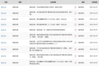 并購潮下的“消失者”：萬和證券