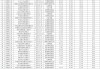 四年突破“2000億”，公募REITs擴容擴募兩手抓，機構(gòu)投資者類型顯著多元化