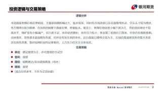 【雙焦周報】市場消息擾動增加 謹(jǐn)防盤面沖高回落風(fēng)險