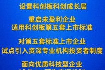 【金融要聞】設(shè)置科創(chuàng)板成長(zhǎng)層，實(shí)施“1+6”政策措施
