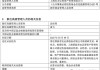 “價值信仰”崩塌后，東證資管“換帥能續(xù)命”？