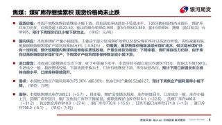 【雙焦周報】市場消息擾動增加 謹(jǐn)防盤面沖高回落風(fēng)險