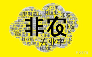 美國5月非農(nóng)就業(yè)報(bào)告即將來襲，經(jīng)濟(jì)前景暗藏隱憂