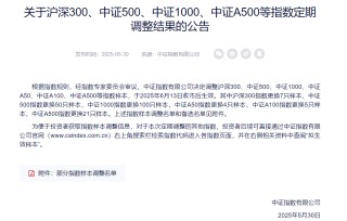A股，重大調(diào)整！6月16日起生效