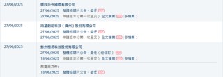 香港上市井噴，港交所一天16家遞表，包括5家A股上市公司