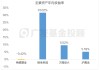 主理人面對(duì)面丨求穩(wěn)黨的股市初體驗(yàn)？目標(biāo)盈帶你小步探路新選擇