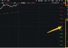 猛拉3%，一則消息引爆！信創(chuàng)ETF基金（562030）連續(xù)吸金超1億元！海光信息中科曙光合并，持續(xù)催化…