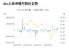 威星智能主力資金持續(xù)凈流入，3日共凈流入1753.20萬元