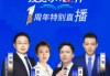 515投資者保護(hù)日|長城基金“投資小宏書”直播欄目：基金經(jīng)理和研究員參與 近1年累計觀看數(shù)超400萬