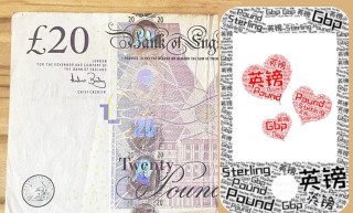 英國PMI回升疊加美國經(jīng)濟數(shù)據(jù)欠佳，英鎊兌美元維持高位震蕩