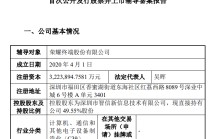 IPO大消息！榮耀啟動上市，“影子股”曝光