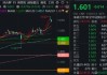 連續(xù)新高后首回調(diào)，銀行意外領(lǐng)跌，還能上車嗎？險資、公募接力增配
