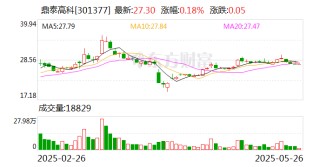 鼎泰高科：今年一季度公司對勝宏科技的鉆針供應(yīng)量同比增長162.18%