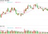 歌爾股份：美國加征關(guān)稅對(duì)公司直接影響有限
