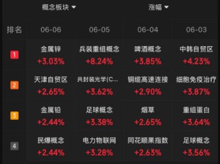 當(dāng)你覺得炒股很難，不妨想想最近的馬斯克