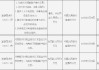 江西奉新農(nóng)村商業(yè)銀行被罰41.3萬(wàn)元：因未按規(guī)定對(duì)關(guān)鍵網(wǎng)絡(luò)設(shè)備提供持續(xù)安全維護(hù)等