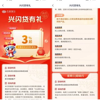 消費貸“猛卷”：互換消費貸、利率優(yōu)惠券、自掏腰包“貼息”??為了完成指標，銀行人有多拼？