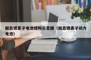 固態(tài)鋰離子電池結(jié)構(gòu)示意圖（固態(tài)鋰離子動力電池）
