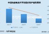 中潤(rùn)光能更換保薦人轉(zhuǎn)戰(zhàn)港股：電池片主業(yè)受制于產(chǎn)業(yè)一體化 公司治理問(wèn)題頻發(fā)屢遭市場(chǎng)詬病