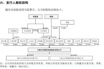 李書福家族上市版圖再擴(kuò)張：豐沃股份滬市IPO獲受理，李書福子女為實控人
