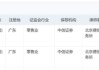 八馬茶業(yè)業(yè)績(jī)?cè)鲩L(zhǎng)已現(xiàn)乏力，疑收入提前確認(rèn)、凈利潤(rùn)涉嫌高估
