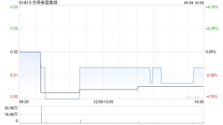 合景泰富集團(tuán)5月預(yù)售額為7.38億元 同比減少37.5%