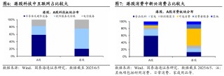 國(guó)泰海通海外：港股是本輪牛市主戰(zhàn)場(chǎng)