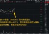 軟件大革命的起點(diǎn)？別小看DeepSeek-R1模型更新，信創(chuàng)ETF基金（562030）寬幅溢價，買盤資金強(qiáng)勢！