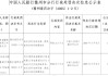 郵儲(chǔ)銀行被罰3.5萬(wàn)元：違反信用信息采集、提供、查詢及相關(guān)管理規(guī)定