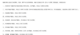 *ST廣道一字跌停！保薦人五礦證券回應(yīng)2.2億賠付進(jìn)展