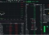 數(shù)字貨幣概念分化，四方精創(chuàng)領(lǐng)跌6%，楚天龍漲停！金融科技ETF（159851）跌近2%，資金買在分歧？
