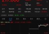 可轉(zhuǎn)債3天漲超100%！上市公司發(fā)聲