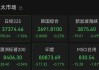 亞太市場全線下跌，港股調(diào)整，連連數(shù)字大漲超60%