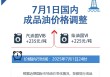 定了！今晚上調(diào)，“三連漲”！