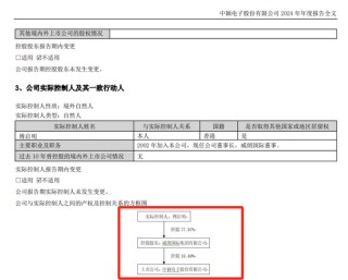 明日停牌！300327，籌劃控制權(quán)變更！