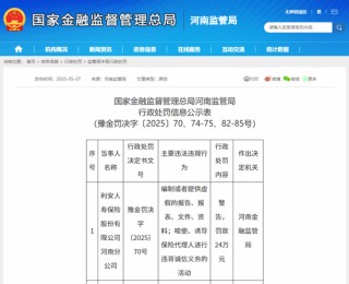 利安人壽被罰52萬元，一季度某險(xiǎn)種退保率超99%