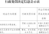 泉州銀行因違反反假貨幣業(yè)務(wù)管理規(guī)定被罰3.5萬(wàn)元