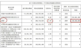 中國乳業(yè)一哥，業(yè)績大跌40%，董事長還是日入5萬