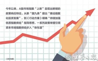 上證科創(chuàng)板計算機主題指數(shù)明日發(fā)布 A股指數(shù)“上新”加速 市場指數(shù)供給步入“快車道”