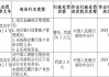 工商銀行南陽分行被罰59.3萬元：未按規(guī)定履行客戶身份識(shí)別義務(wù)，占?jí)贺?cái)政資金等