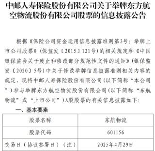 8.69億！險資又舉牌！