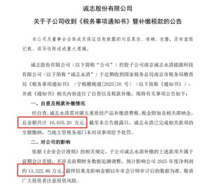 誠志股份：子公司已完成相關款項全額補繳