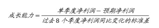 招商策略：今年以來(lái)的行情特征，獲得超額收益的思路如何