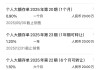 利率下行時代，大額存單利率普降至“1”字頭 定存、貨幣基金、國債誰能“平替”？