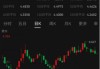 ETF日?qǐng)?bào)：綜合來看，支撐黃金的中長期邏輯仍然堅(jiān)實(shí)，回調(diào)或恰是加倉良機(jī)