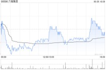 花旗：升六福集團(tuán)目標(biāo)價(jià)至25.4港元 維持“買入”評級